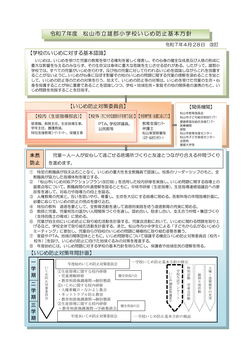 R７ 雄郡小学校いじめ防止基本方針.pdfの1ページ目のサムネイル
