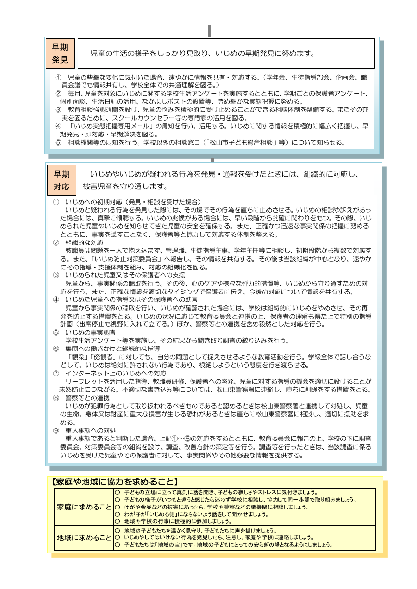 R７ 雄郡小学校いじめ防止基本方針.pdfの2ページ目のサムネイル