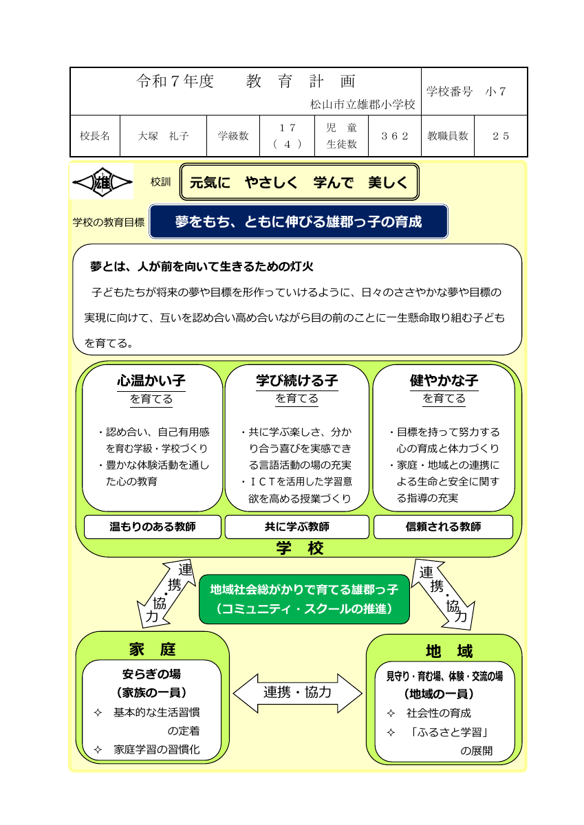 R７教育計画.pdfの1ページ目のサムネイル