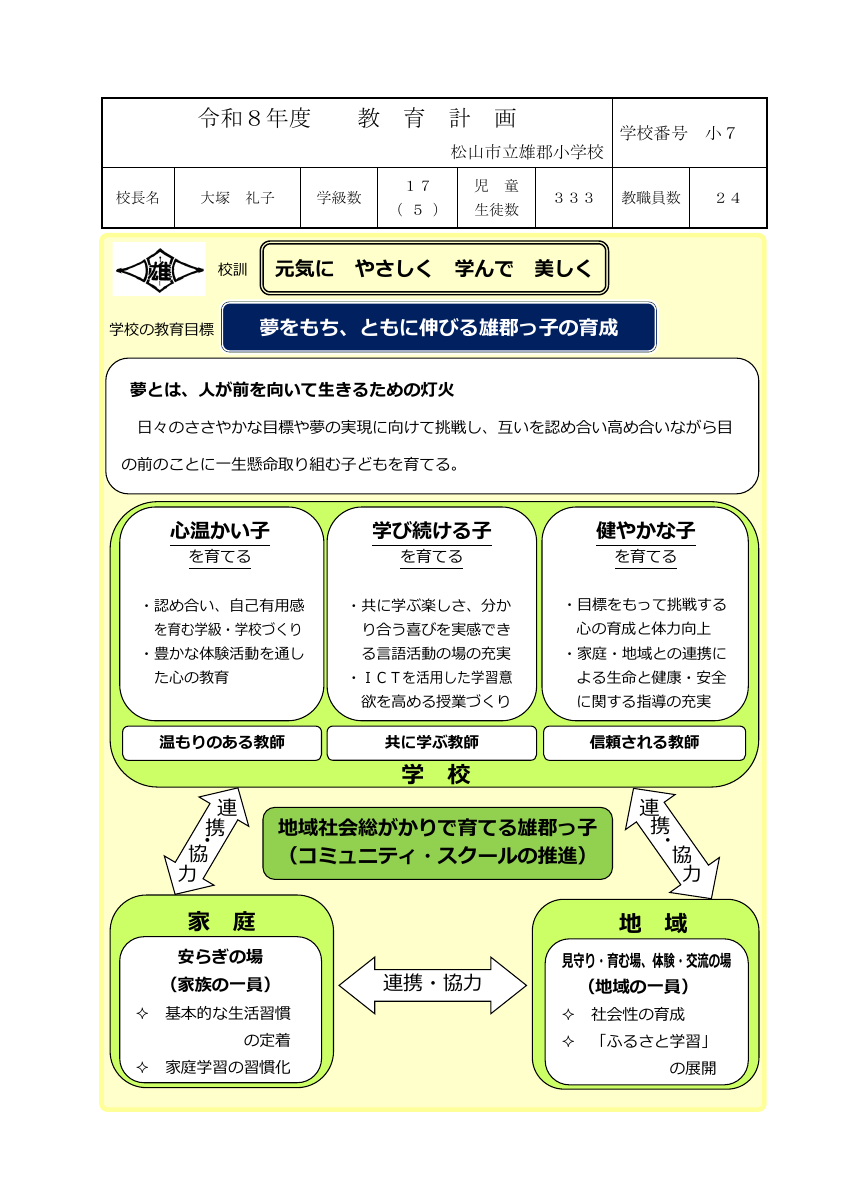 R８教育計画.pdfの1ページ目のサムネイル