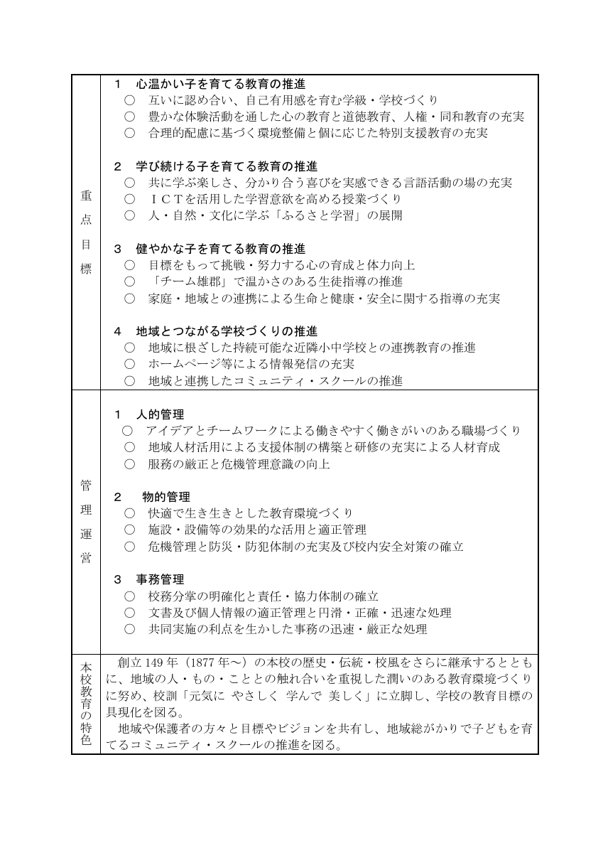 R８教育計画.pdfの2ページ目のサムネイル